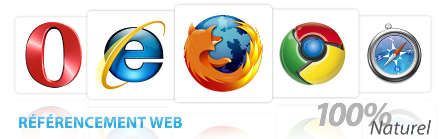 Référencement de site internet